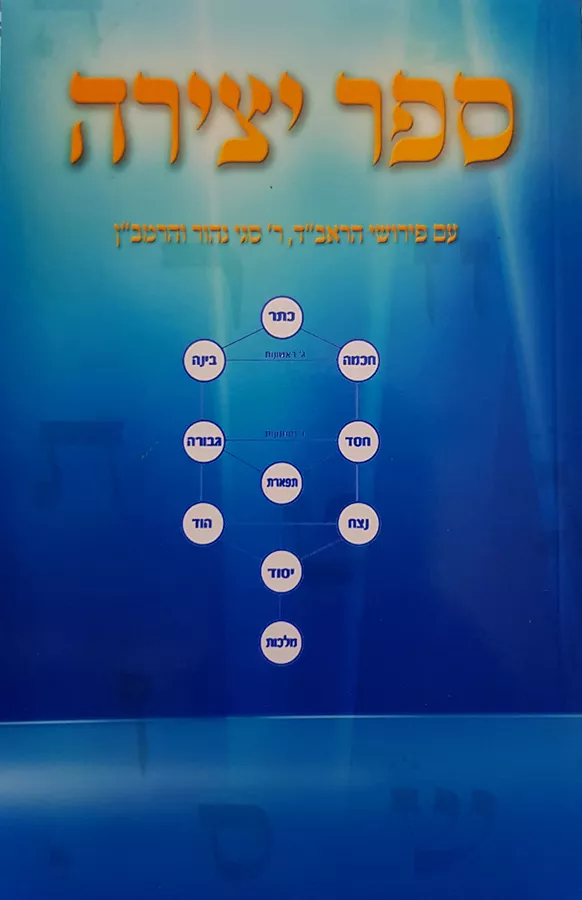 ספר יצירה - יד שניה