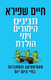 תנינים הימורים וימי הולדת דני ספרים