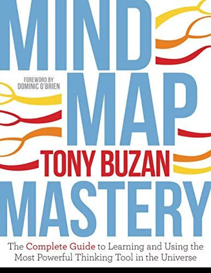 Mind Map Mastery - second hand