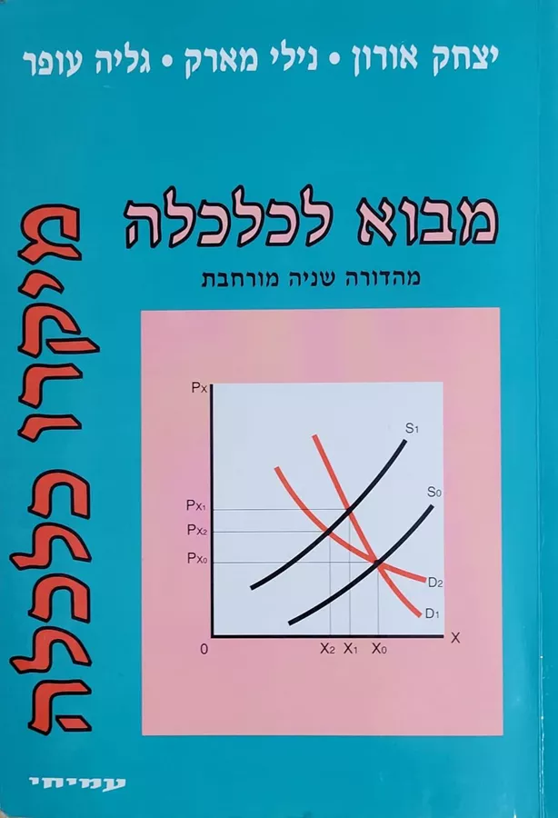 מבוא לכלכלה - מיקרו כלכלה
